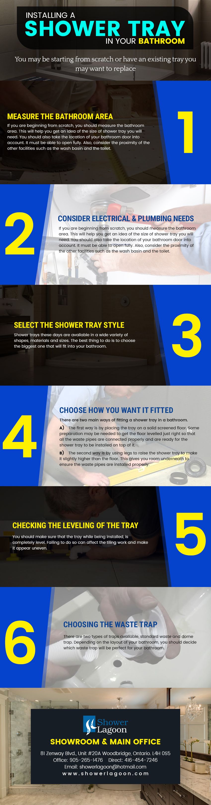 Infographic